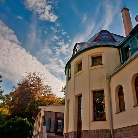 Wernera & Szklarska Poręba